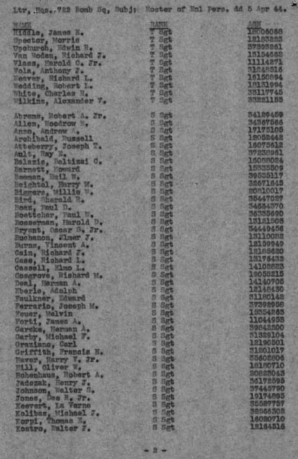 61