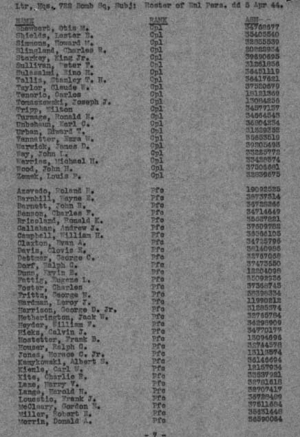 66